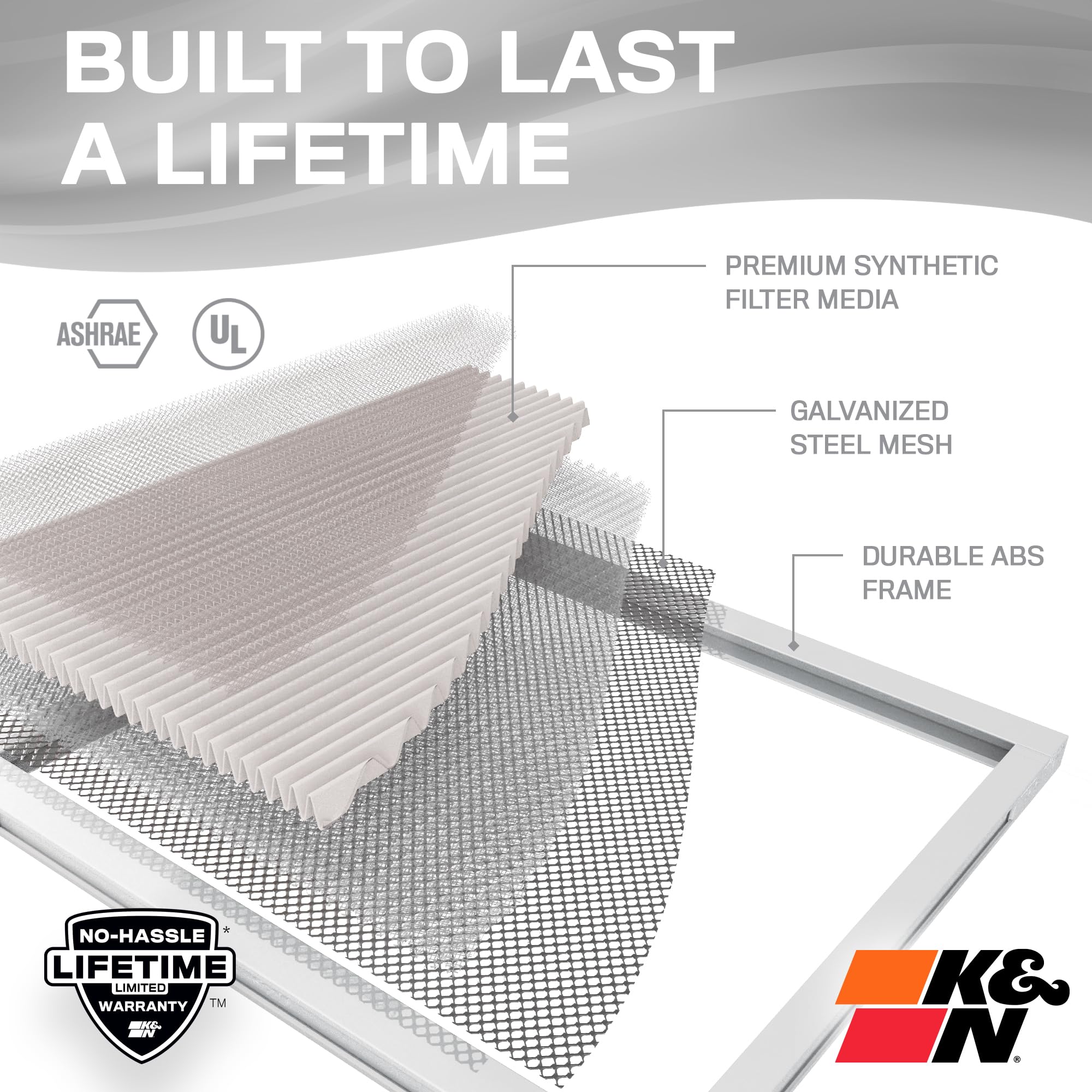 K&N 24X24X1 HVAC Furnace Air Filter, Lasts a Lifetime, Washable, Merv 8, the Last HVAC Filter You Will Ever Buy, Breathe Safely at Home or in the Office, HVC-8-12424 - Image 4