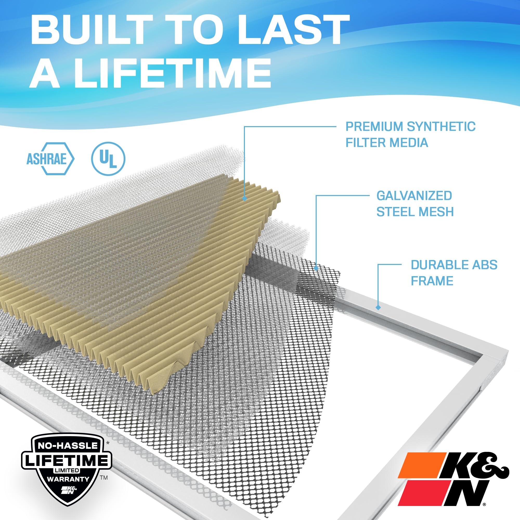 K&N 14x30x1 HVAC Furnace Air Filter, Lasts a Lifetime, Washable, Merv 11, the Last HVAC Filter You Will Ever Buy, Breathe Safely at Home or in the Office, HVC-11430 - Image 4