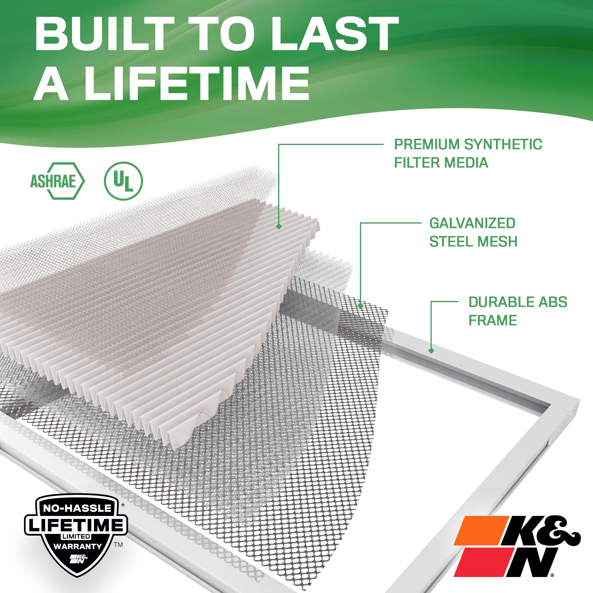 K&N 24X24X1 HVAC Furnace Air Filter, Lasts a Lifetime, Washable, Merv 13, the Last HVAC Filter You Will Ever Buy, Breathe Safely at Home or in the Office, HVC-13-12424 - Image 4