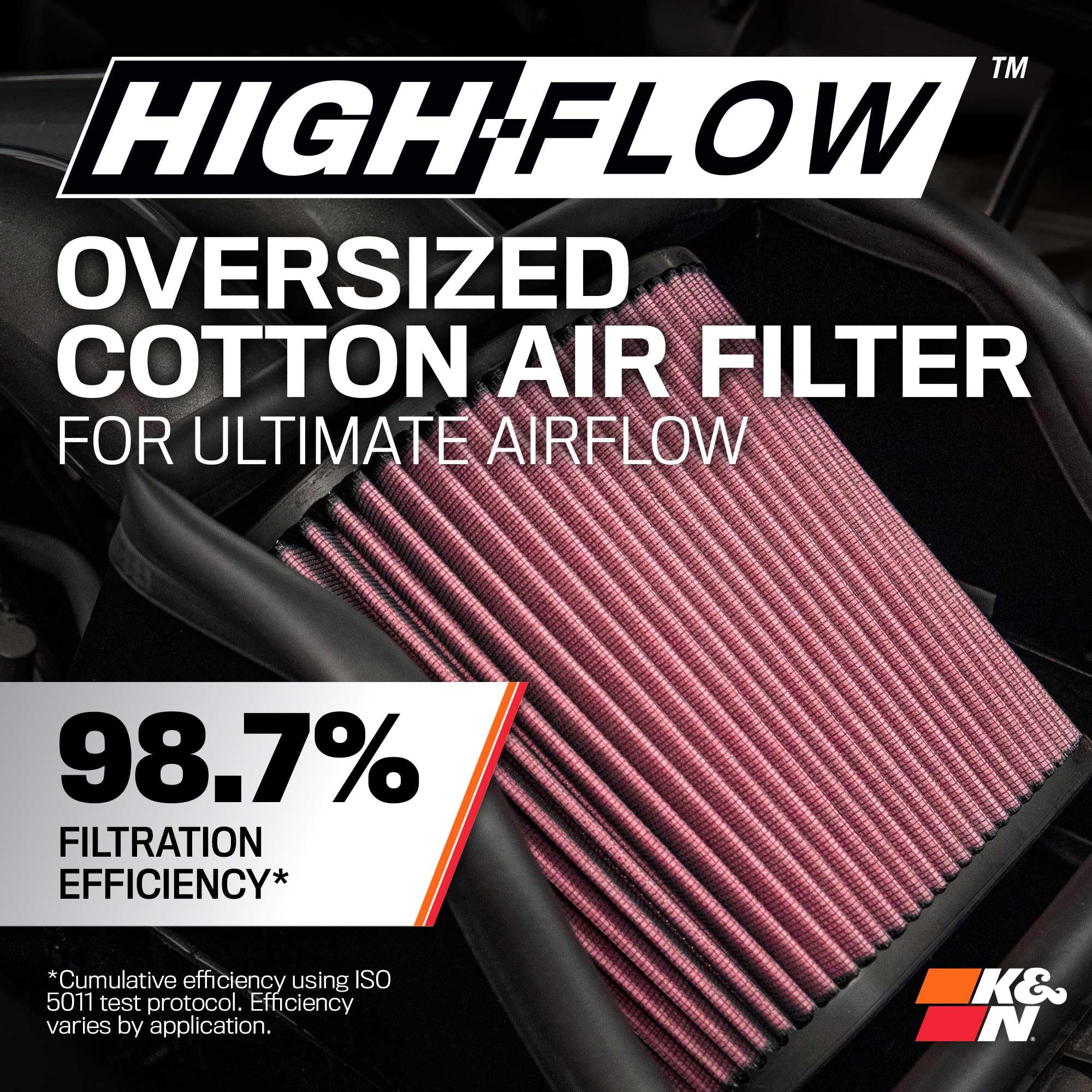 K&N Cold Air Intake System: High-Flow Air Filter, Increase Performance & Towing: Compatible with 1996-2000 (C2500 & SELECT MODELS), 57-3013-2 - Image 4