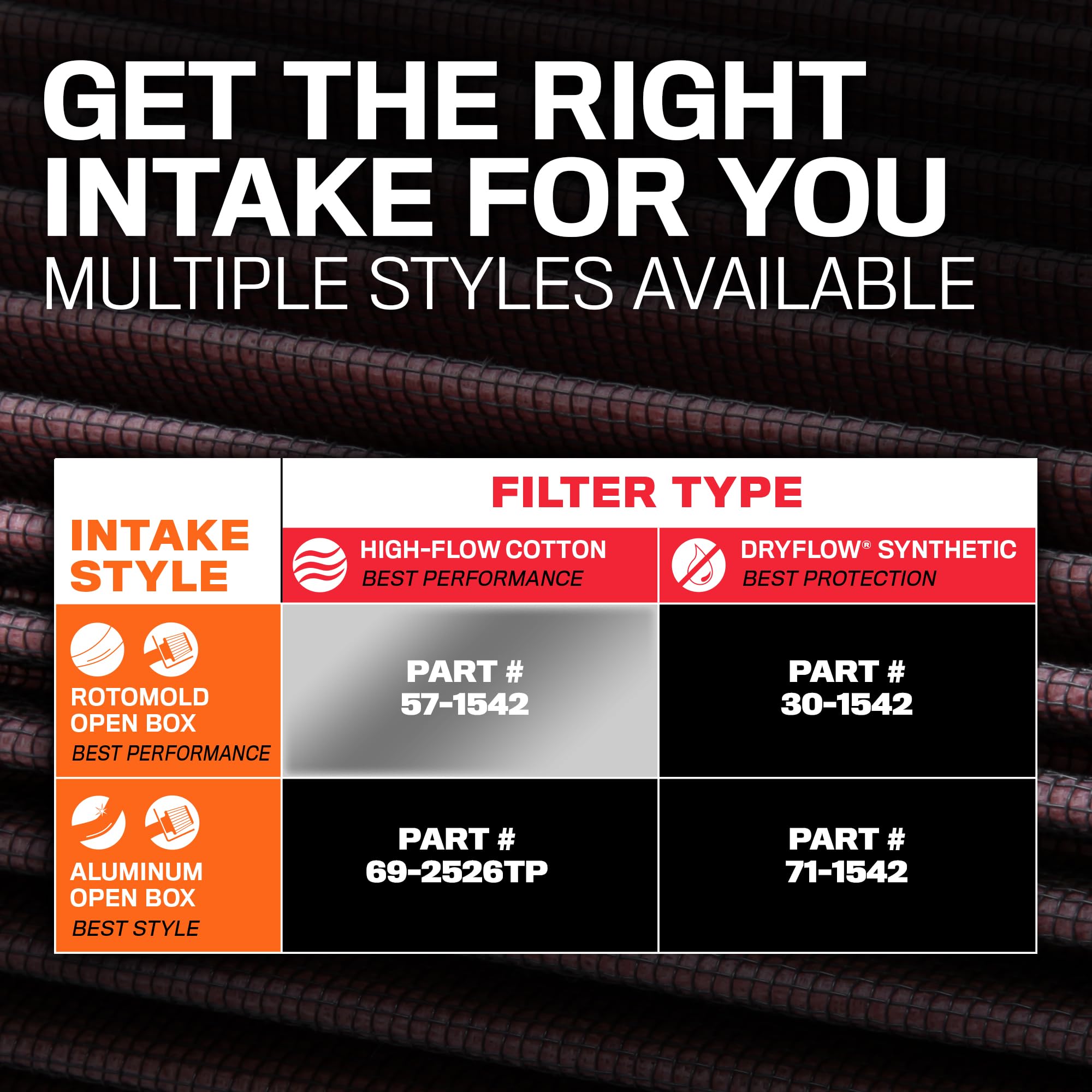 K&N Cold Air Intake System: High-Flow Air Filter, Increase Performance & Acceleration: Compatible with 2005-2019 Crysler/Dodge: 300C, Challenger, Charger, Magnum, 57-1542 - Image 11