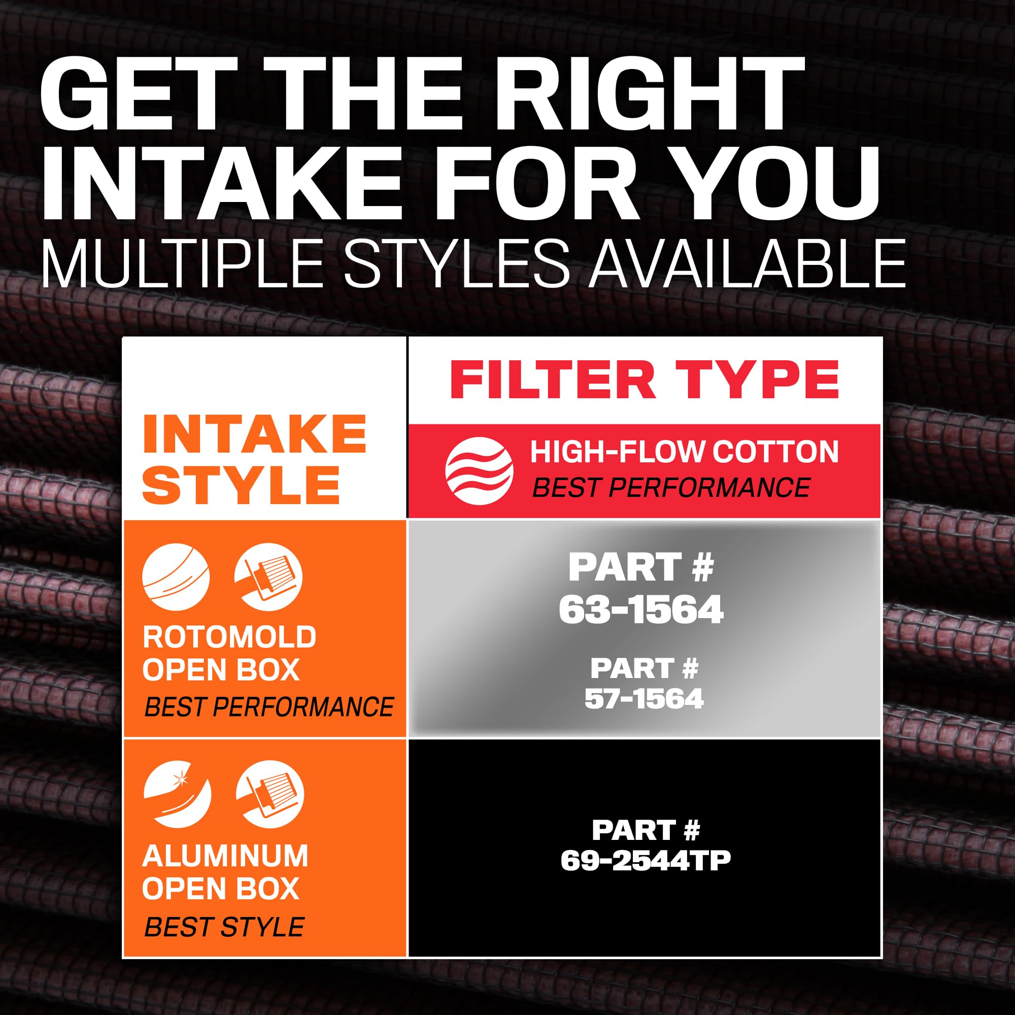 K&N Cold Air Intake System: High-Flow Air Filter, Increase Performance & Acceleration: Compatible with 2011-2023 CHRYSLER/DODGE, 300, 300C, Challenger, Charger, 63-1564 - Image 11