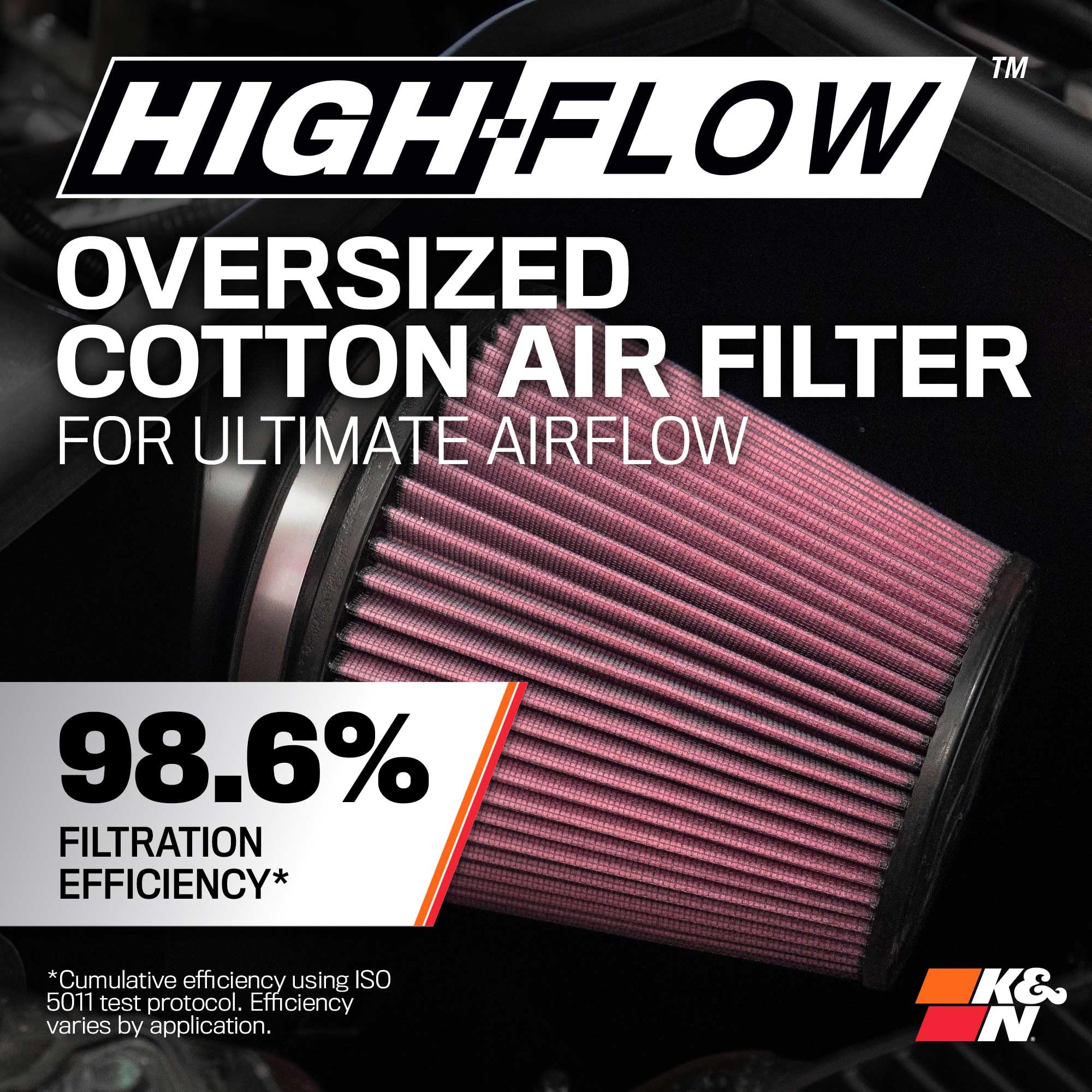 K&N Cold Air Intake System: High-Flow Air Filter, Increase Performance & Acceleration: Compatible with 2011-2023 CHRYSLER/DODGE, 300, 300C, Challenger, Charger, 63-1564 - Image 4