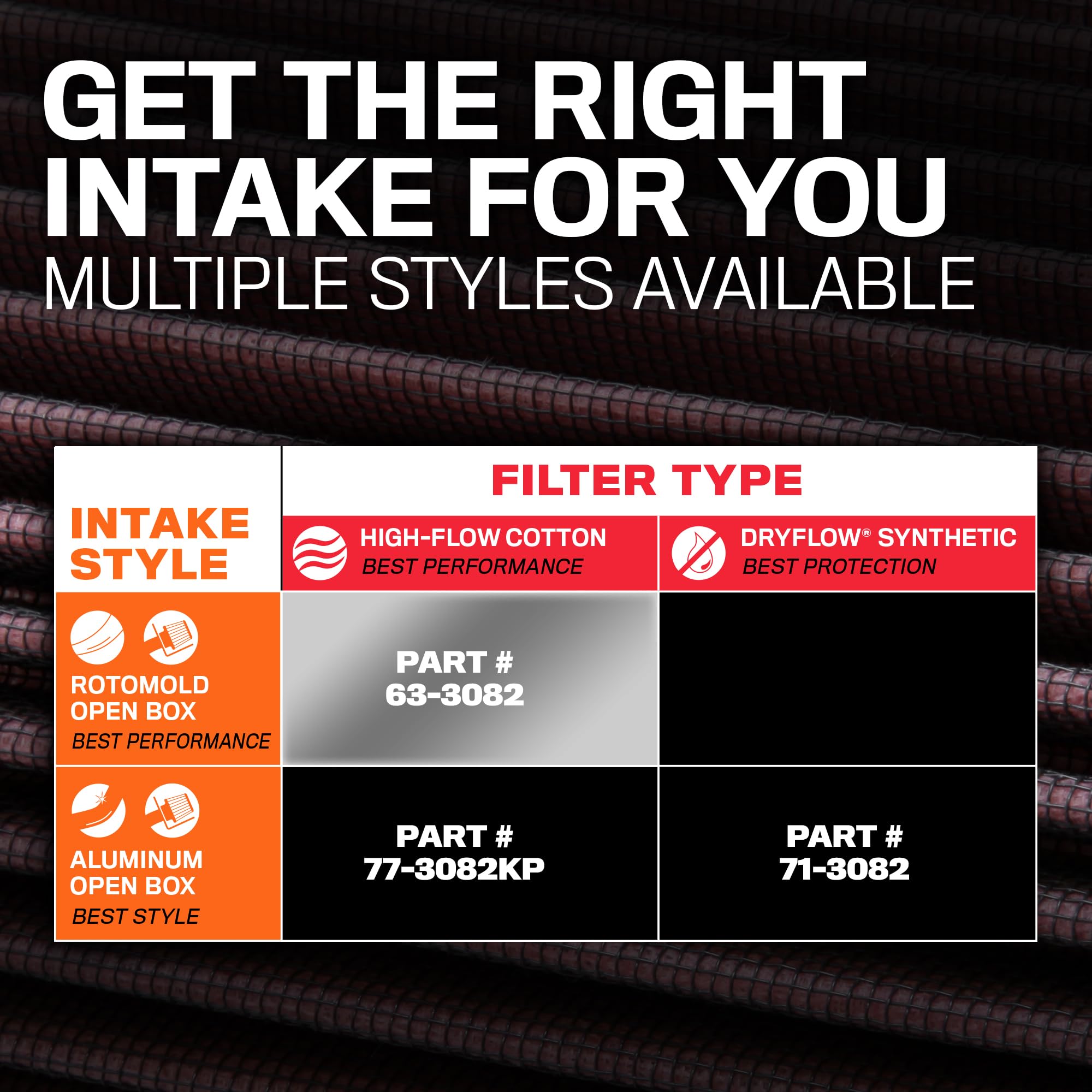 K&N Cold Air Intake System: High-Flow Air Filter, Increase Performance & Towing: Compatible with 2014-2020 Chevy/GMC/Cadillac Silverado 1500, Suburban, Tahoe, Sierra 1500, Yukon, Escalade, 63-3082 - Image 11