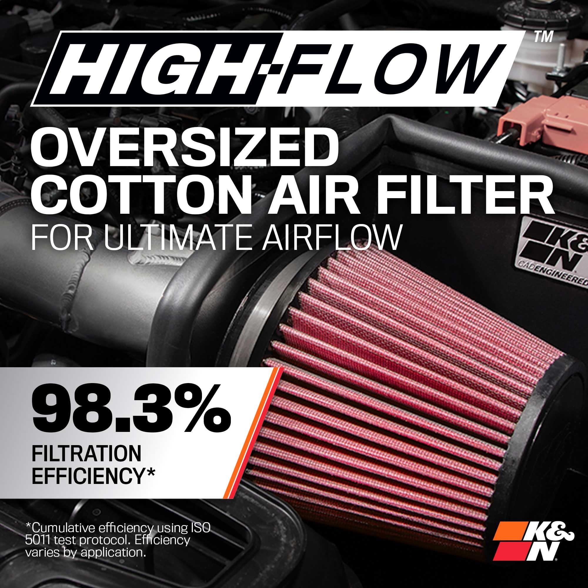 K&N Cold Air Intake System: High-Flow Air Filter, Increase Performance & Acceleration: Compatible with 2023-2025 Acura/Honda: Integra, Accord, Civic, 69-1509TC - Image 4