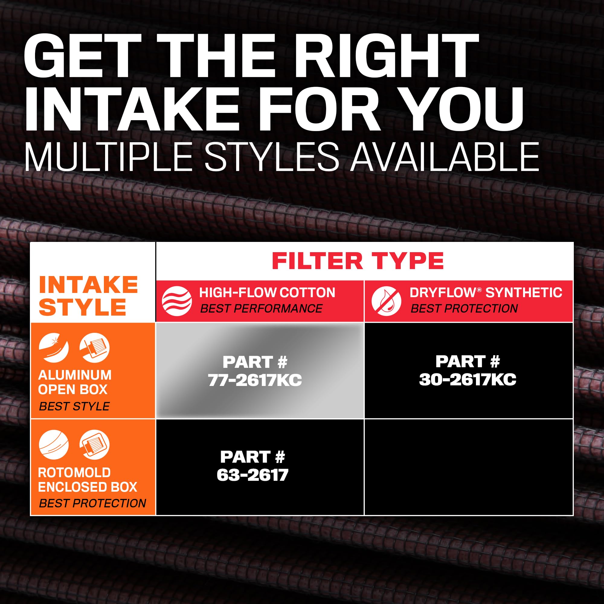 K&N Cold Air Intake System: High-Flow Air Filter, Increase Performance & Towing: Compatible with 2015-2025 FORD Expedition, F150, F150 Raptor, 77-2617KC - Image 12