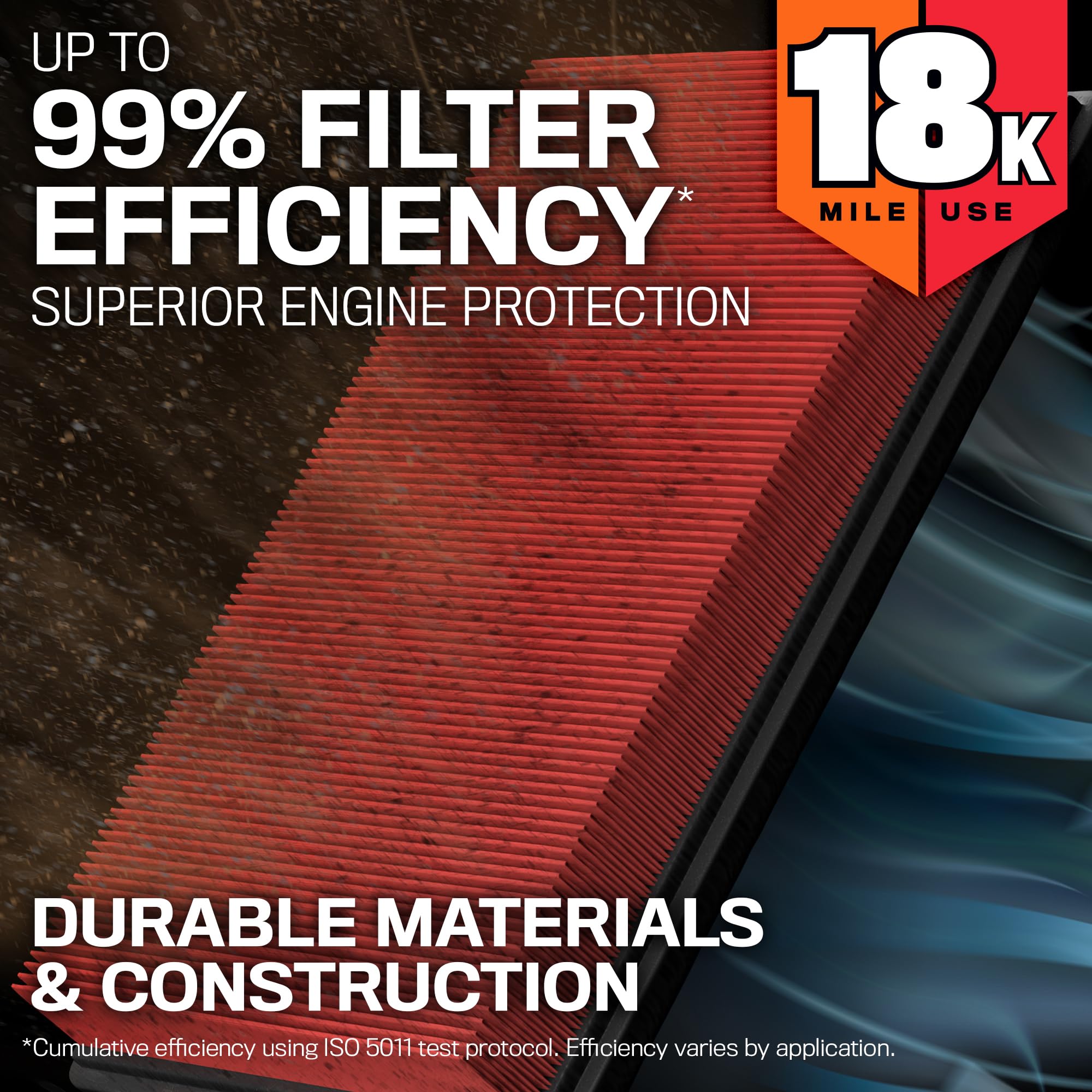 K&N Engine Air Filter: Long Life 18,000 Mile Replacement Air Filter: Compatible 2010-2021 Toyota/Lexus/Mitsubishi (Highlander, RAV4, Sienna, Avalon, Camry, ES 350, NX300, Rx350, L200, Triton) KNA-2443 - Image 5