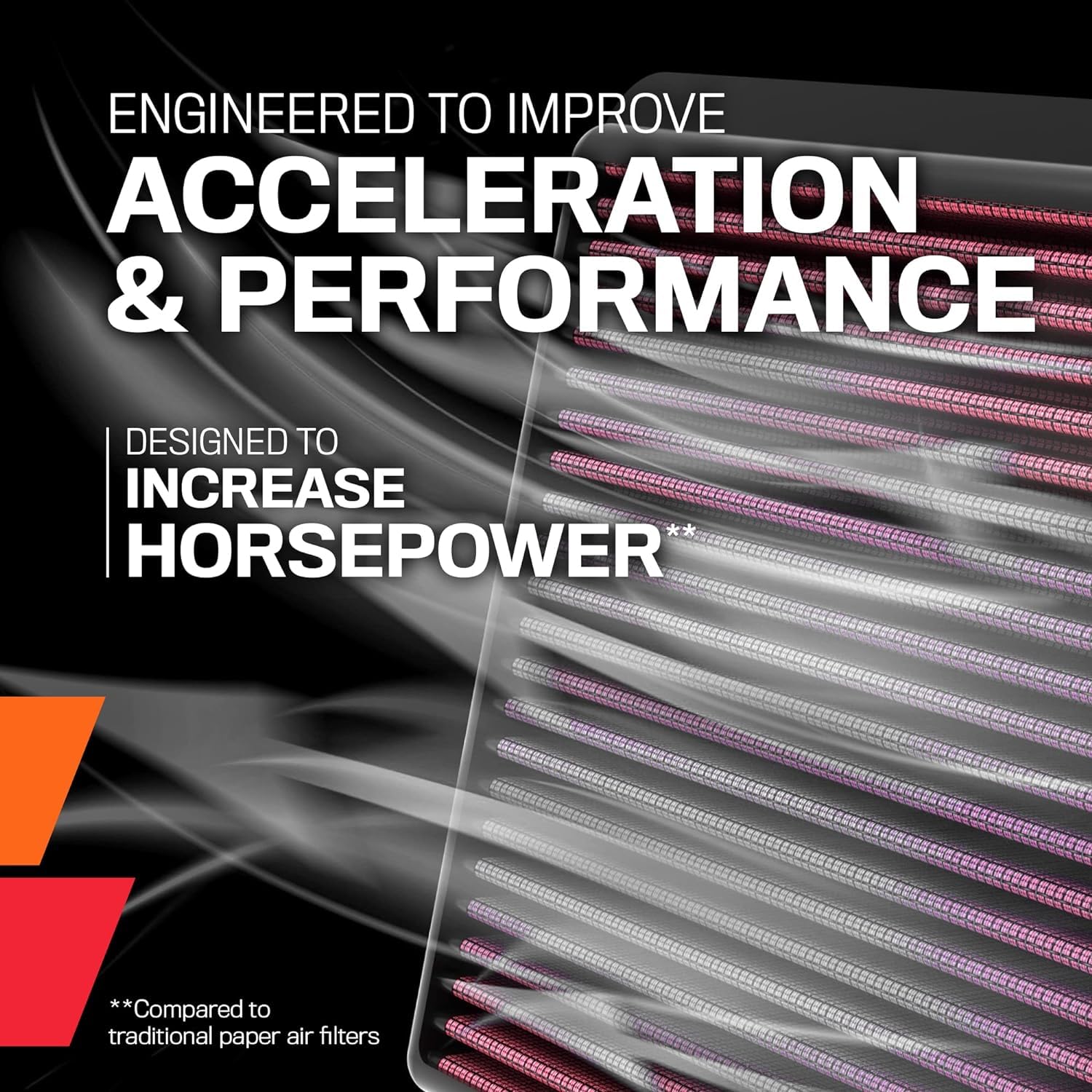 K&N High-Flow Original Lifetime Engine Air Filter: Increase Power: Premium, Washable: Compatible with 2007-2011 Acura: CSX, Civic SI, Element, 33-2343 - Image 6