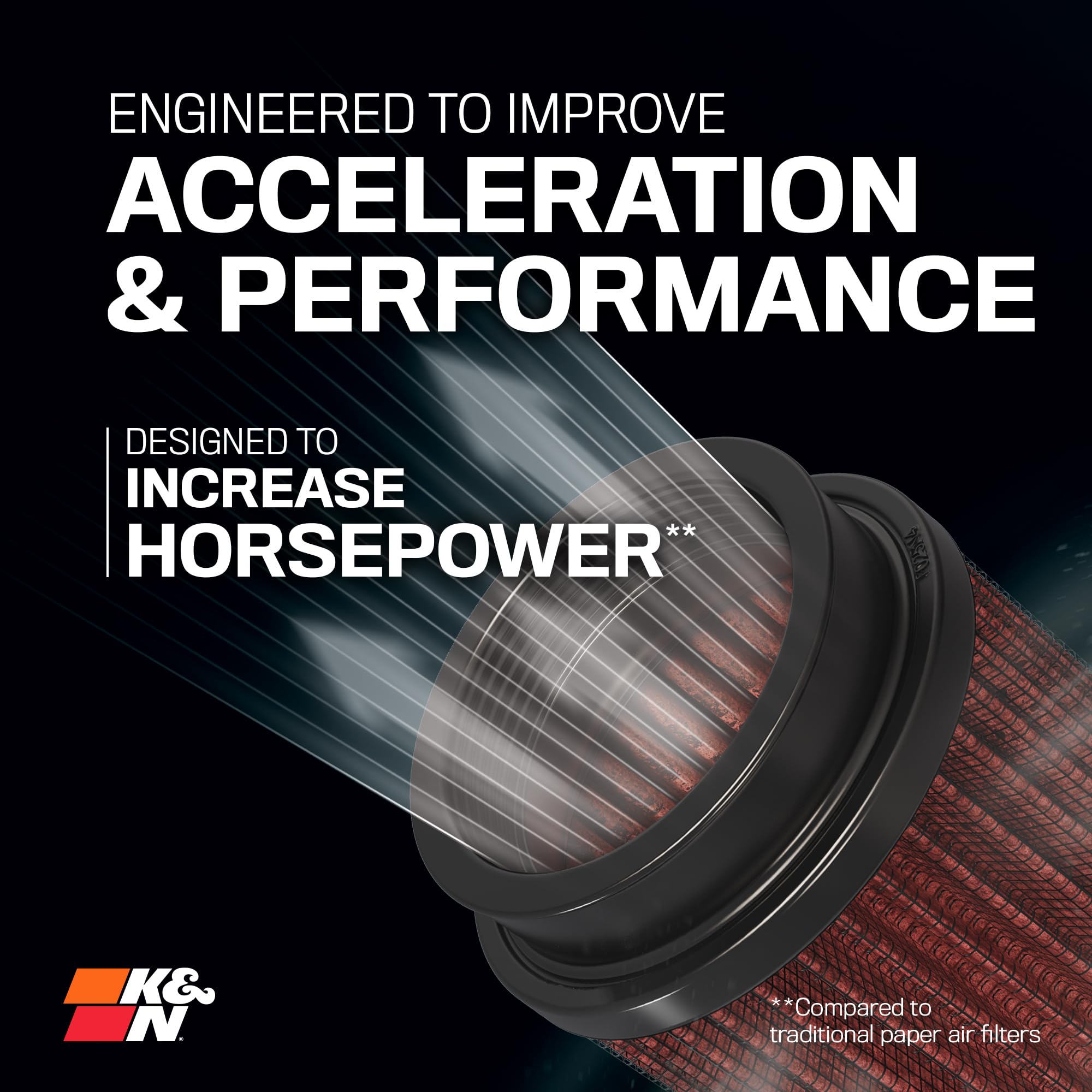 K&N High-Flow Original Lifetime Universal Clamp-On Air Filter: High Performance, Premium, Washable: Flange Diameter: 4 In, Filter Height: 9 In, Flange Length: 1.75 In, Shape: Round Tapered, RE-0870 - Image 3