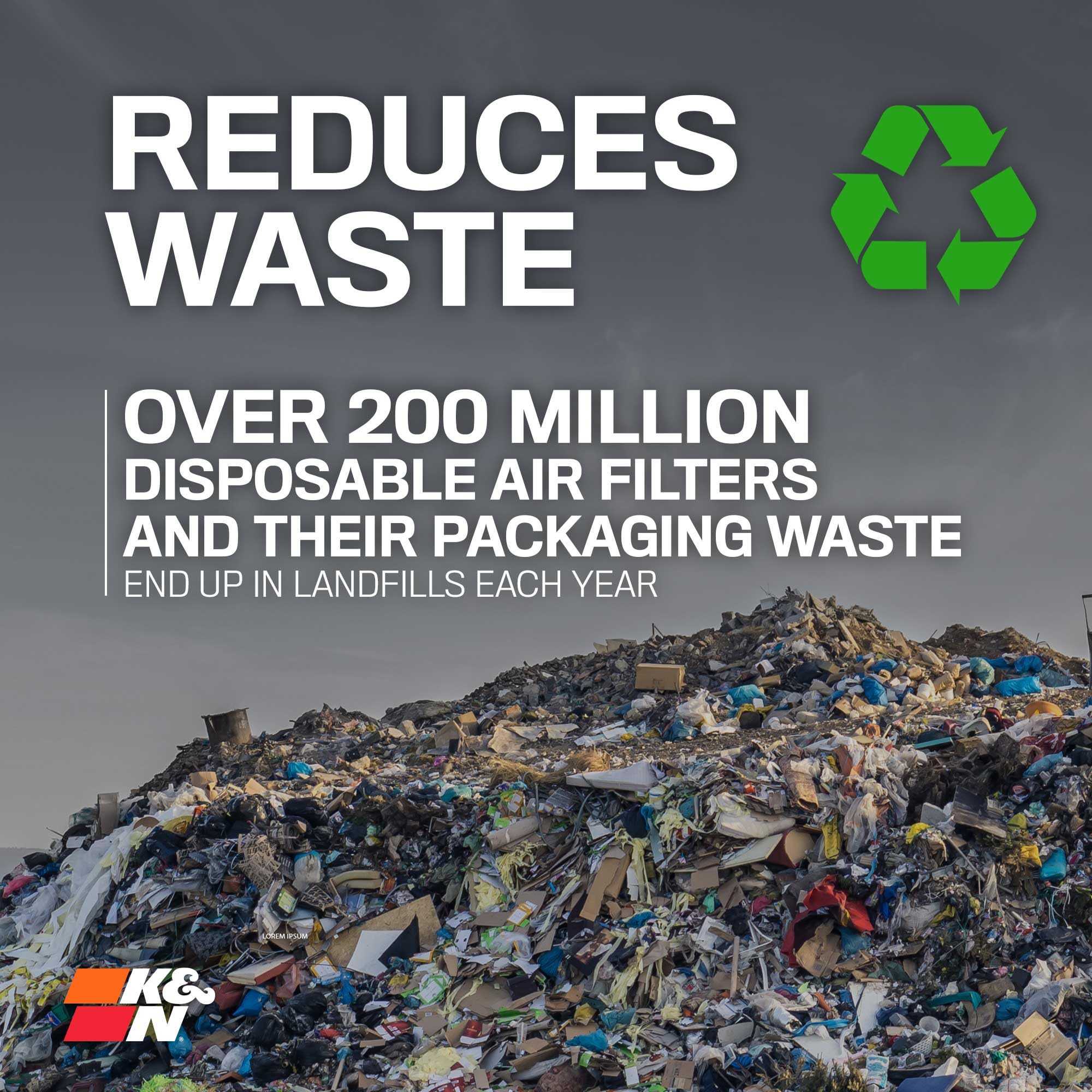 K&N LIFETIME Cabin Air Filter: Premium, Washable, Clean Air for your Cabin: Compatible with 2013-2024 AUDI: A3, Q2, S3, TT, VF2047 - Image 10