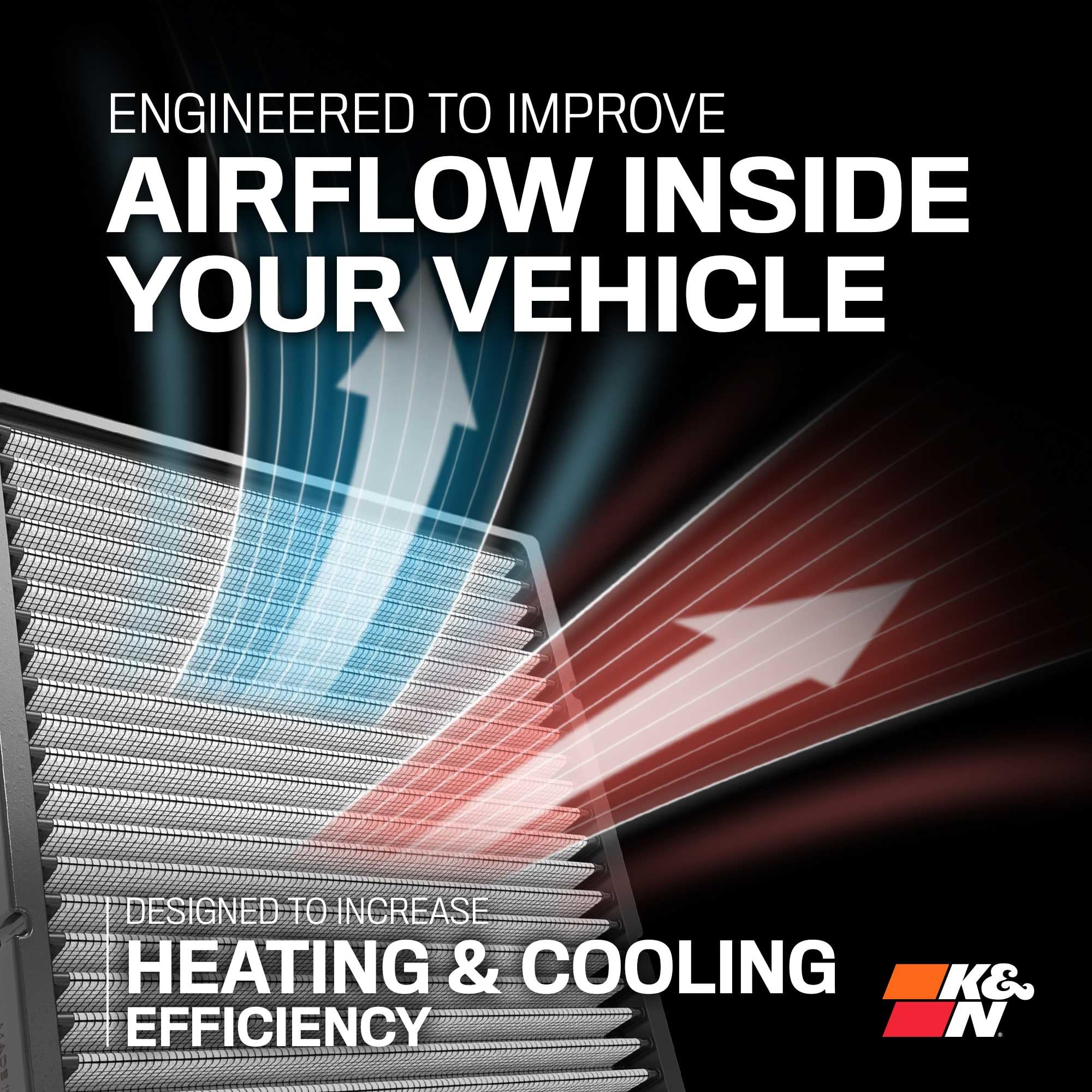 K&N LIFETIME Cabin Air Filter: Premium, Washable, Clean Air for your Cabin: Compatible with 2013-2024 AUDI: A3, Q2, S3, TT, VF2047 - Image 5