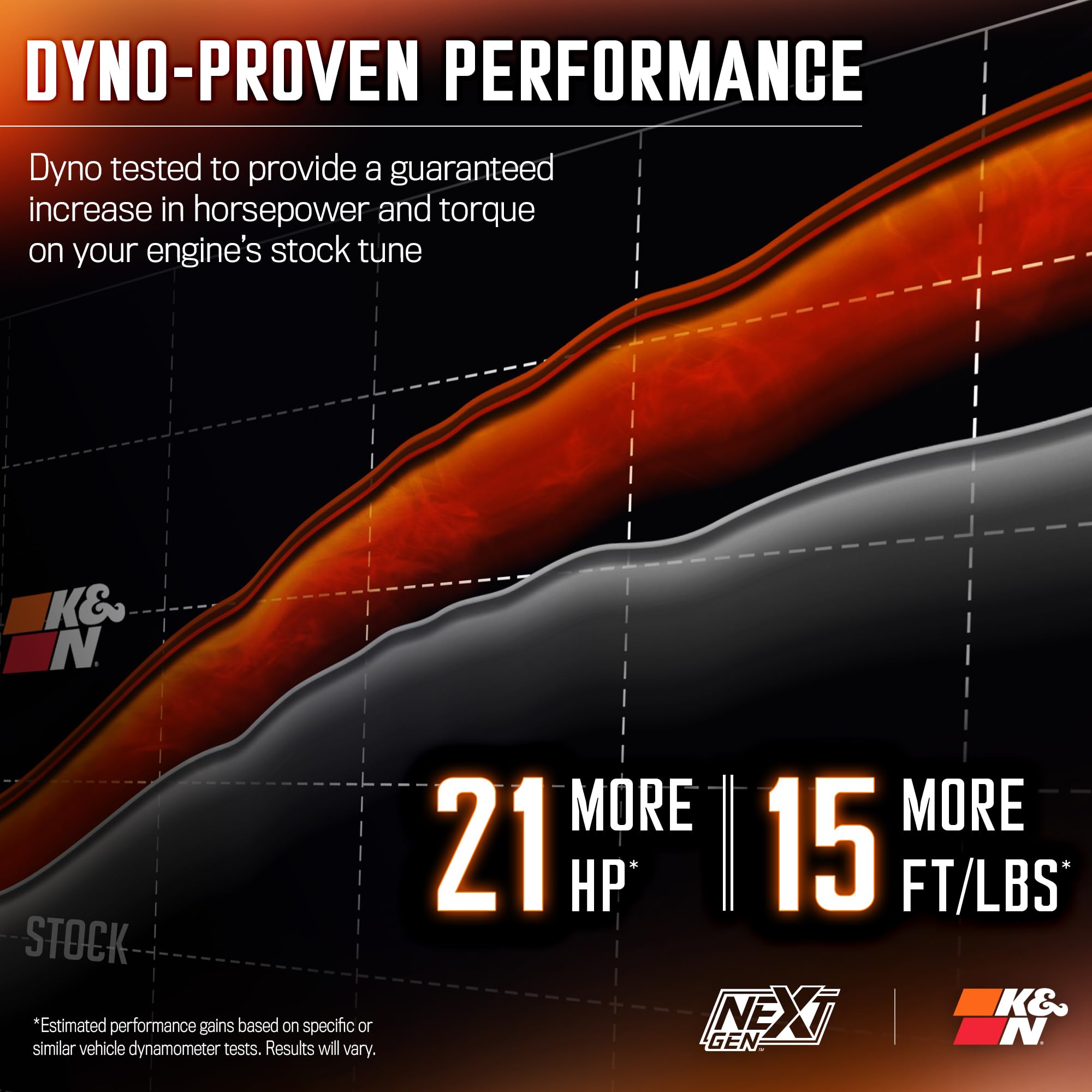 K&N NextGen Cold Air Intake System: High-Flow Cotton Filter: Compatible with 2016-2023 TOYOTA: Tacoma 2016-2023, 50-9039 - Image 3